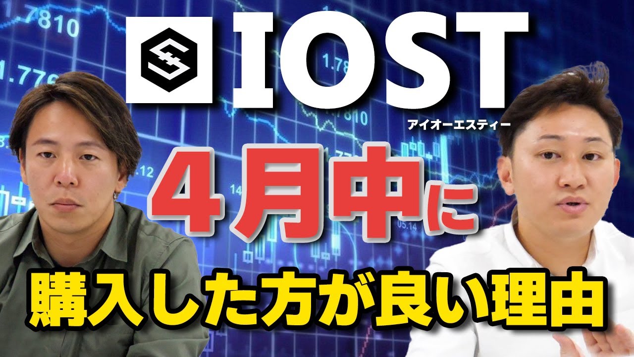 Anelloチャンネル